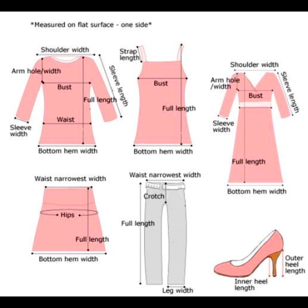How to measure.